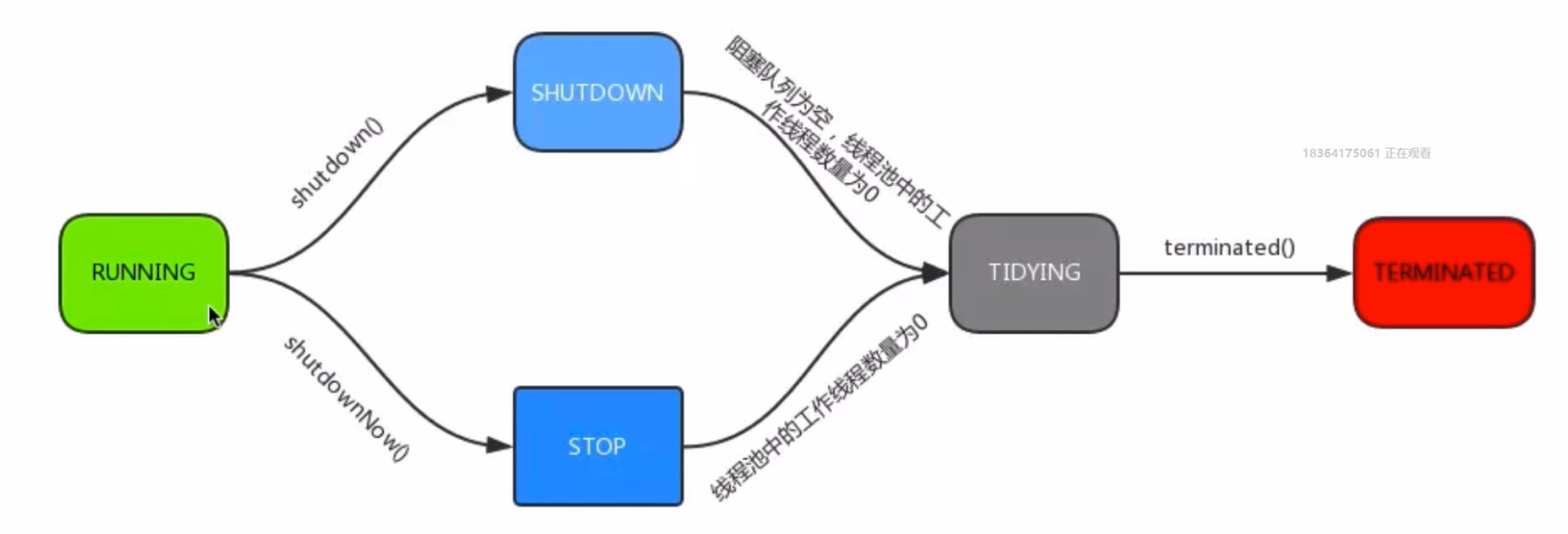 屏幕快照 2018-10-30 下午4.49.59